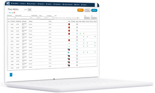 Fluxo Médico AllClinic Web