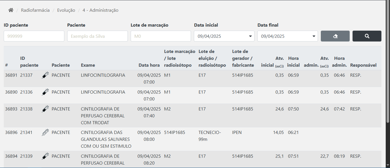Administração AllNuclear