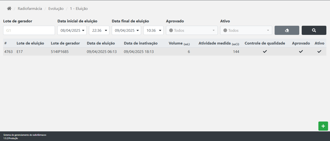 Eluição AllNuclear