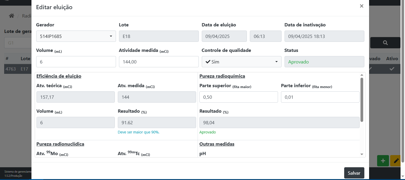 Eluição AllNuclear